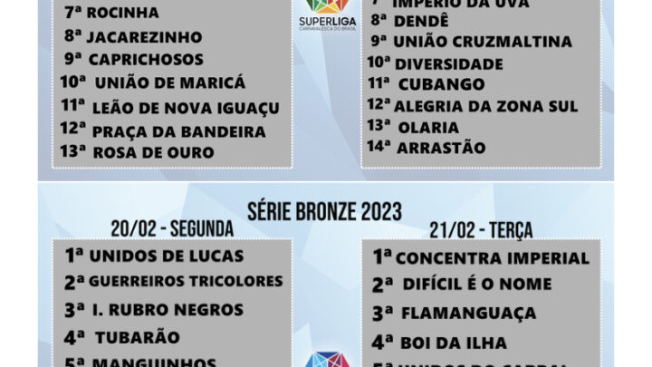 Superliga define ordem dos desfiles das Séries Prata e Bronze para o carnaval 2023